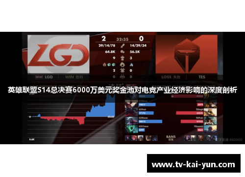 英雄联盟S14总决赛6000万美元奖金池对电竞产业经济影响的深度剖析