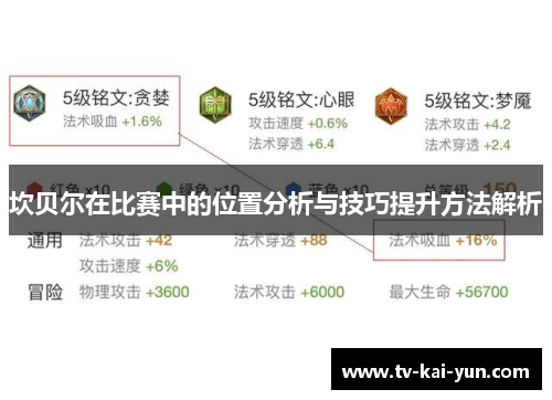 坎贝尔在比赛中的位置分析与技巧提升方法解析 坎贝尔在比赛中的位置分析与技巧提升方法解析
