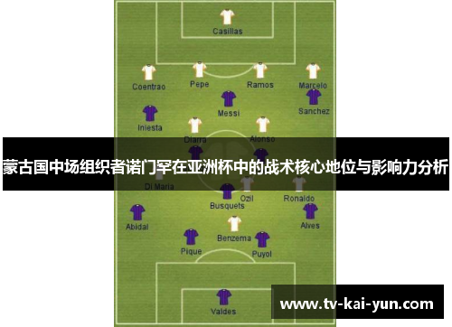 蒙古国中场组织者诺门罕在亚洲杯中的战术核心地位与影响力分析 蒙古国中场组织者诺门罕在亚洲杯中的战术核心地位与影响力分析