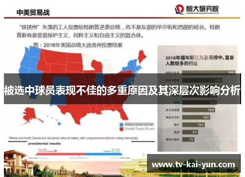 被选中球员表现不佳的多重原因及其深层次影响分析 被选中球员表现不佳的多重原因及其深层次影响分析