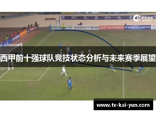 西甲前十强球队竞技状态分析与未来赛季展望 西甲前十强球队竞技状态分析与未来赛季展望