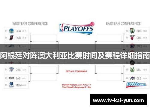 阿根廷对阵澳大利亚比赛时间及赛程详细指南 阿根廷对阵澳大利亚比赛时间及赛程详细指南