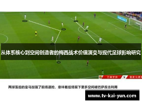 从体系核心到空间创造者的梅西战术价值演变与现代足球影响研究 从体系核心到空间创造者的梅西战术价值演变与现代足球影响研究