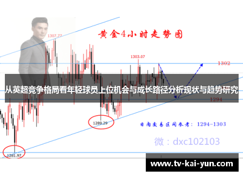 从英超竞争格局看年轻球员上位机会与成长路径分析现状与趋势研究 从英超竞争格局看年轻球员上位机会与成长路径分析现状与趋势研究