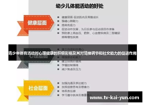 青少年体育活动对心理健康的积极影响及其对情绪调节和社交能力的促进作用 青少年体育活动对心理健康的积极影响及其对情绪调节和社交能力的促进作用