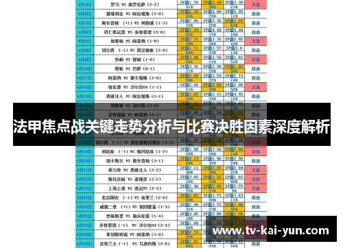 法甲焦点战关键走势分析与比赛决胜因素深度解析