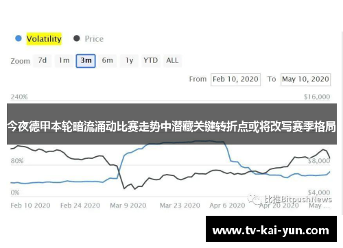 今夜德甲本轮暗流涌动比赛走势中潜藏关键转折点或将改写赛季格局 今夜德甲本轮暗流涌动比赛走势中潜藏关键转折点或将改写赛季格局