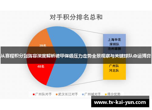从赛程积分到阵容深度解析德甲保级压力走势全景观察与关键球队命运博弈