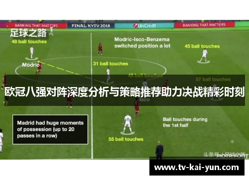 欧冠八强对阵深度分析与策略推荐助力决战精彩时刻