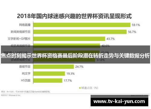 焦点时刻揭示世界杯资格赛最后阶段潜在转折走势与关键数据分析